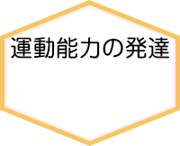 運動能力の発達